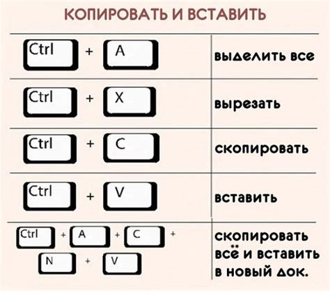 Как использование уникального сочетания клавиш может повысить эффективность геймплея