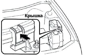 Как использовать данные о местонахождении агрегата в моторном отсеке автомобиля Priora 2170