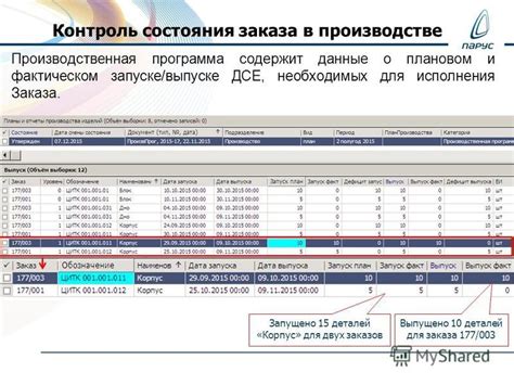 Как использовать информацию о идентификаторе двигателя для заказа необходимых деталей