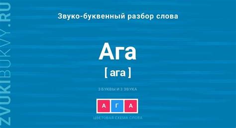 Как использовать слова с понятием «идентичность»: правильная семантика и контекст
