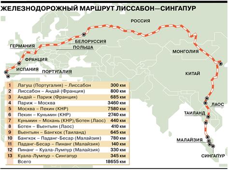 Как использовать специальное предложение при приобретении путевки на железнодорожный маршрут