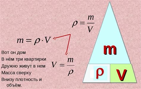 Как контролировать плотность и текстуру пены: поддержание идеальной состояния взбитой массы