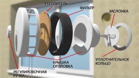 Как найти вентиляционный клапан в салоне автомобиля: подсказки и особенности