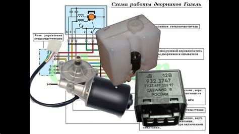 Как найти защиту системы очистки стекла на Газели 3302: пошаговая инструкция