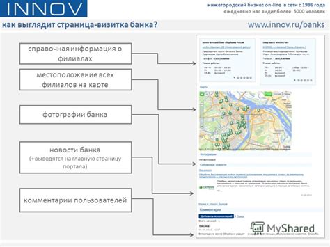 Как найти местоположение всех филиалов МТБанка в Могилеве