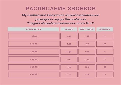 Как найти подходящий зал для тренировок: что стоит учесть?