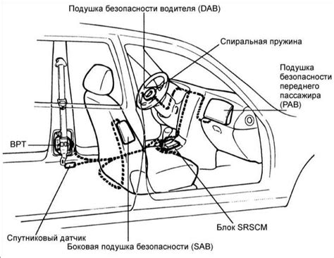 Как найти пункт расположения защитного механизма противопылевой системы на переднем окне автомобиля Mitsubishi Lancer X