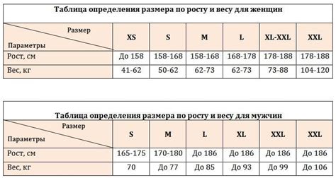 Как найти эксклюзивные предметы одежды по доступным ценам
