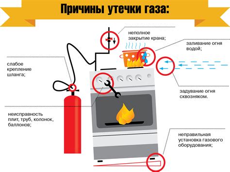 Как обнаружить и описать кошку печи и ее внешний вид