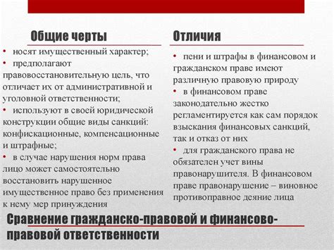 Как определиться между пеней и исключительной санкцией: сравнение двух видов договорных штрафов