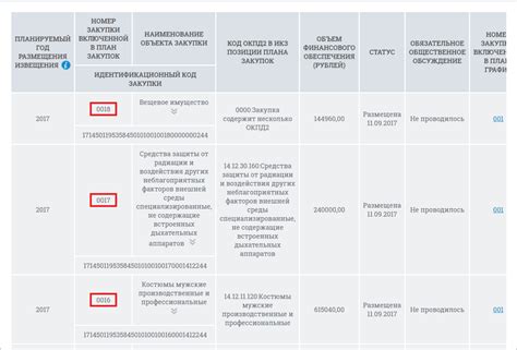 Как определить идентификационный код покупки