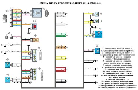 Как определить местоположение датчика скорости автомобиля ВАЗ 21214 Нива с системой впрыска топлива?