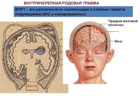 Как определить наличие серьезной травмы головы