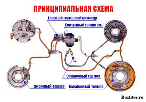 Как определить неполадку с датчиком тормозной системы на заднем колесе ВАЗ Приора?