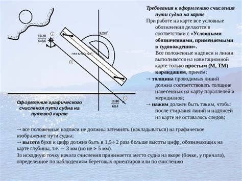 Как определить подходящее место для причала судна иеромонаха