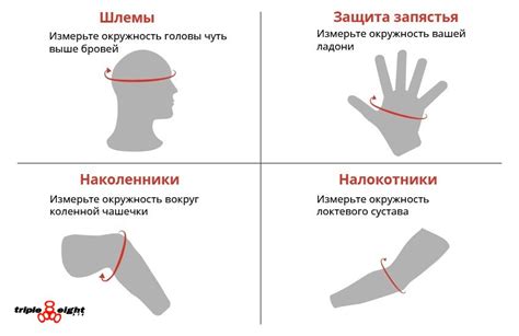 Как определить подходящий размер новаринга