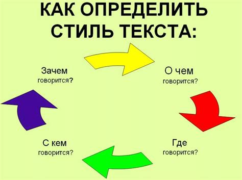 Как определить подходящий художественный стиль для текста?