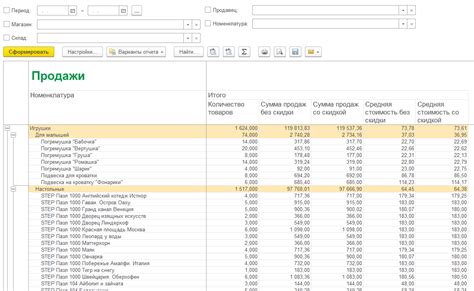 Как определить размер выплаты в программе 1С Продажи и торговля