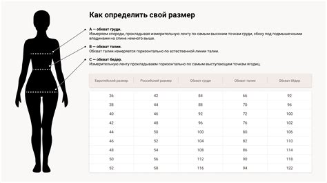 Как определить размер платежей