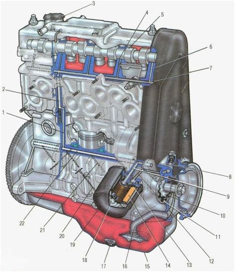 Как определить расположение механизма смазки двигателя Лада Гранта