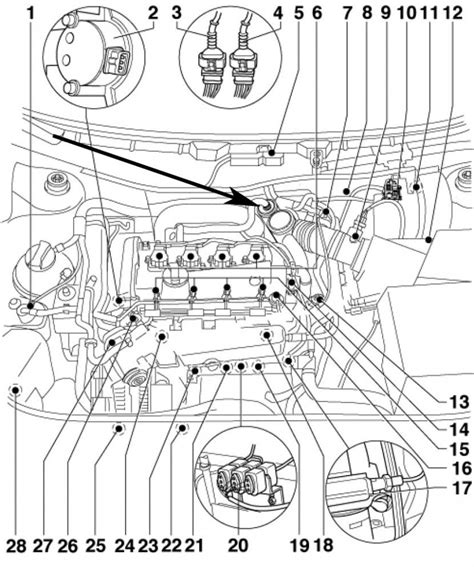 Как определить расположение управляющего блока автомобиля Volkswagen Jetta 5 с использованием специализированных инструментов