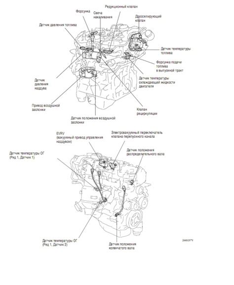 Как отличить двигатель от остальных компонентов автомобиля Toyota RAV4 2006