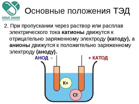 Как отличить катоды и аноды в разных типах электронных компонентов?