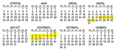 Как отыскать информацию о наличии свободных автостоянок