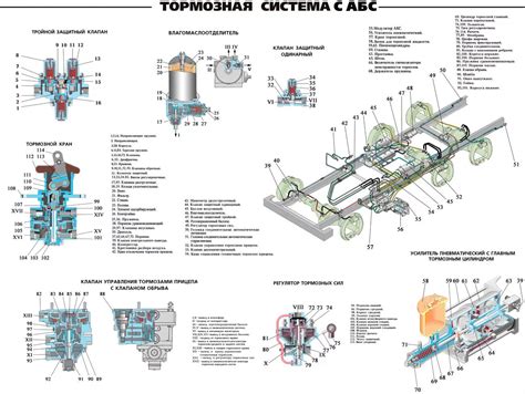 Как отыскать и ознакомится с идентификационным кодом двигателя Урал 5557?
