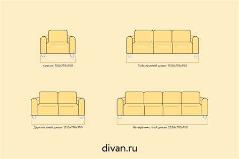 Как подобрать оптимальные размеры дивана для вашей комнаты