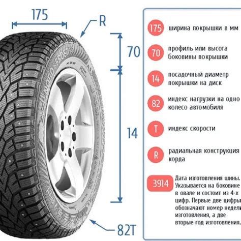 Как подобрать оптимальный размер шины для конкретного автомобиля