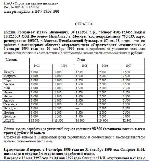 Как получить информацию о размере право на надбавки пенсии?