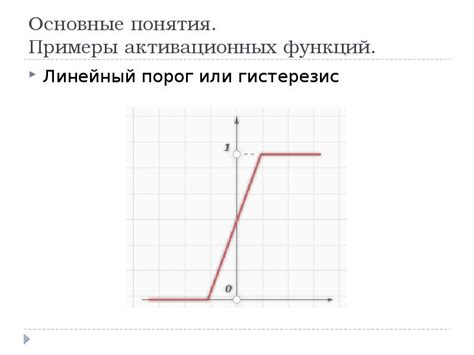 Как понять гистерезис: основные понятия и примеры