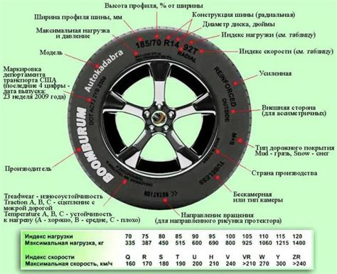 Как понять маркировку: подделка или истинный 100 топливо