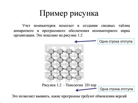 Как правильно писать слово "рисунок" в контексте технического термина?