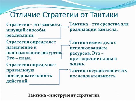 Как применять товарищей в схватке: оптимальные тактики и стратегии