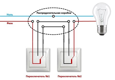 Как проверить функциональность переключателя освещения?