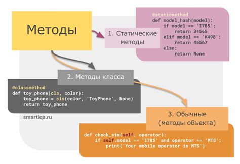 Как происходит взаимодействие между разными версиями одного и того же метода