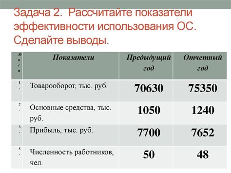 Как происходит расчет стоимости использования теплоносителя?