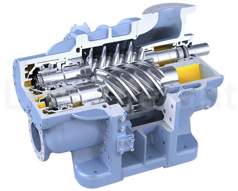 Как работает винтовой компрессор