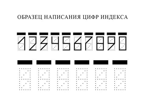 Как работает и какую роль играет почтовый индекс улицы?