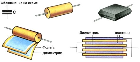 Как работает конденсатор и его сущность