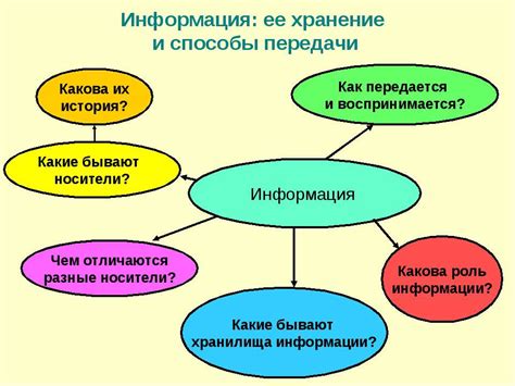 Как работает функция хранения информации и ее передачи в некоторых смартфонах Huawei на базе операционной системы Android