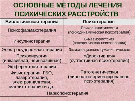 Как распознать, что вы оказались в психиатрическом центре?