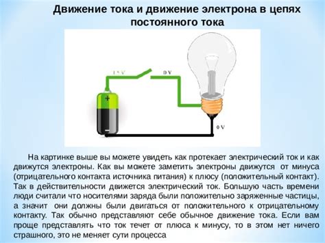 Как распознать положительный контакт на конденсаторе