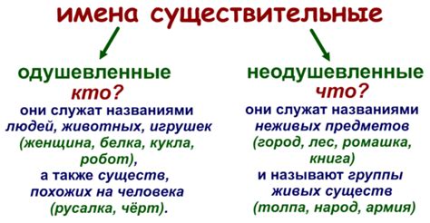 Как распознать существительное в тексте