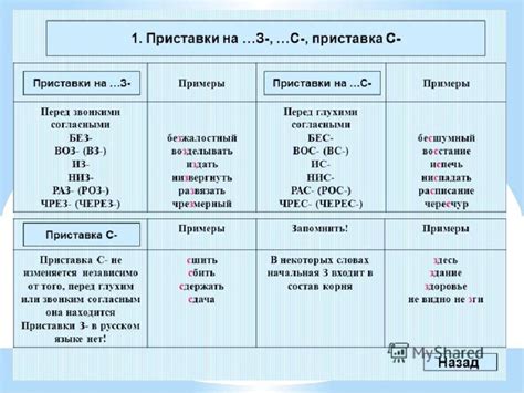 Как самостоятельно проверить функциональность соединительного элемента: