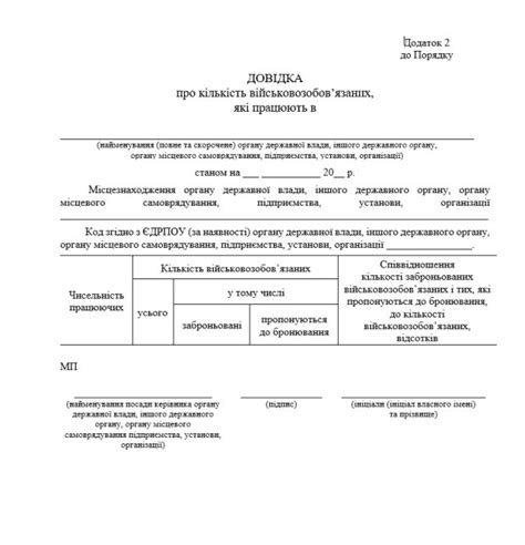 Как сделать бронь проживания в уютном пансионате: пошаговое руководство