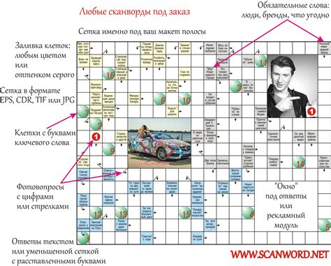 Как создать простой сканворд для новичков?