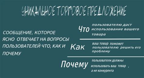 Как создать уникальное предложение и привлечь клиентов